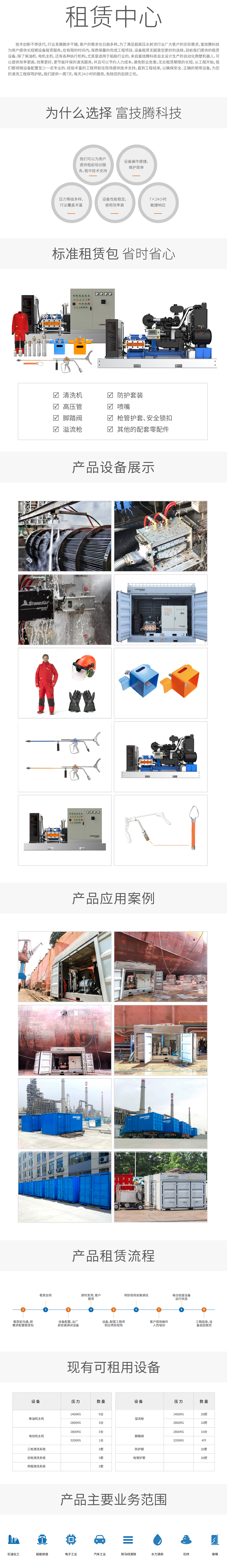 租赁中心介绍2023-01去除案例版.jpg