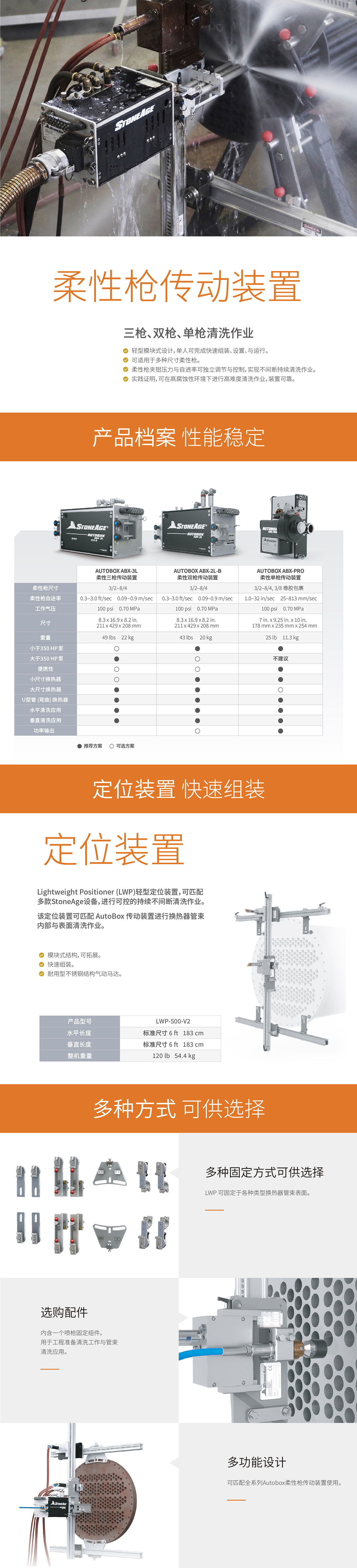 软枪自动化介绍2023-01.jpg