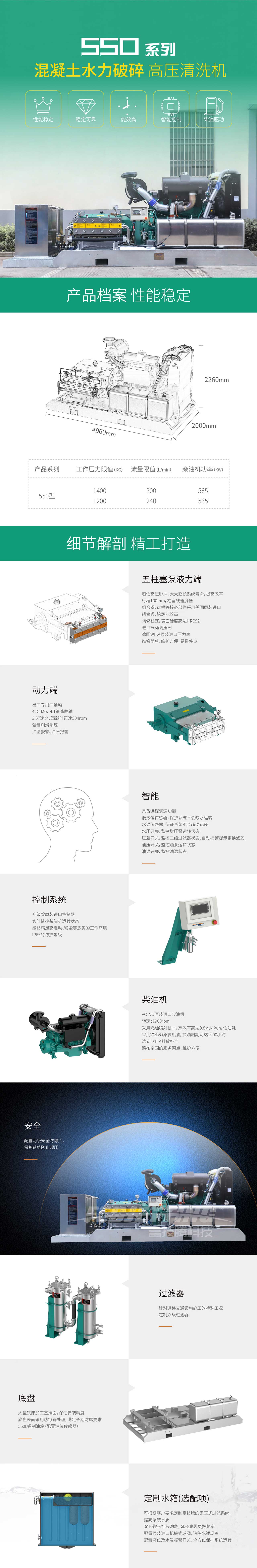 550型混凝土破碎介绍去掉专利2023-01.jpg