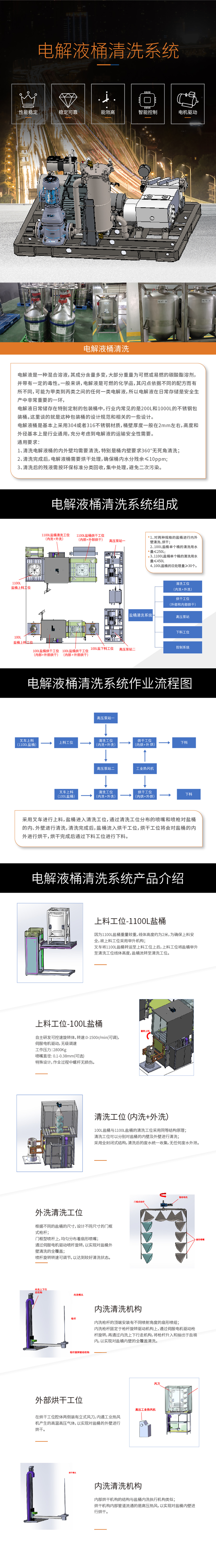 电解液桶清洗系统.jpg