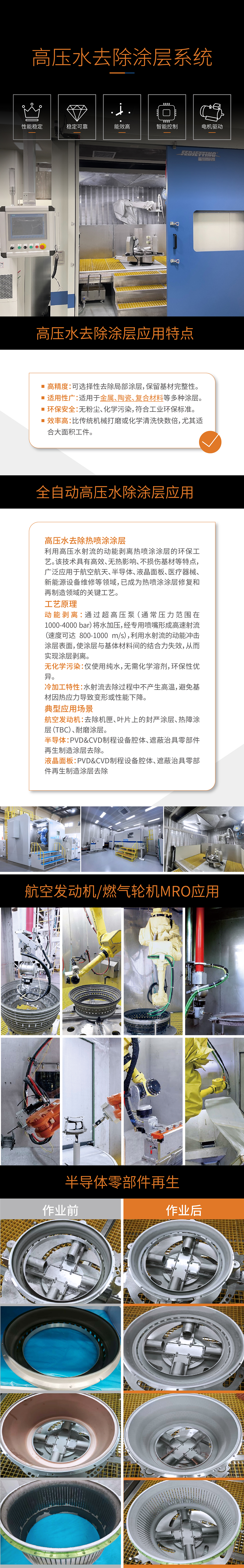 超高压水去除涂层应用20260915.jpg
