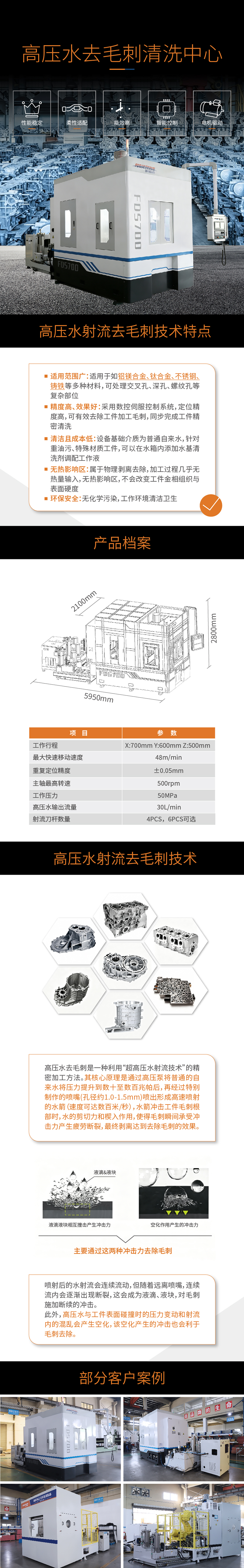 高压水去毛刺清洗中心2026（最终）-01.jpg